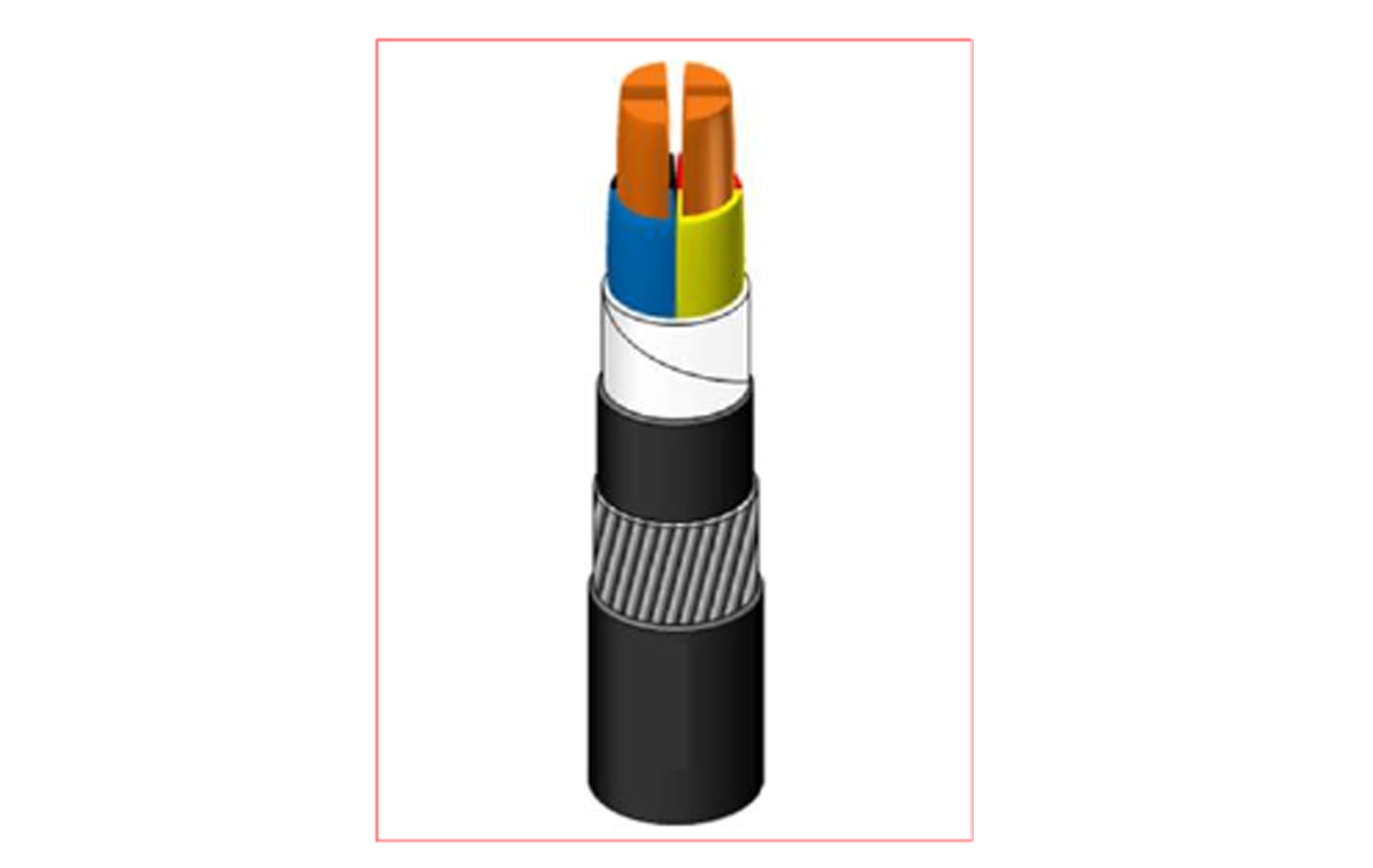 Armoured Cable